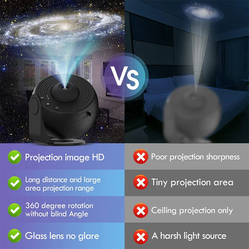 Planetarium Projector Galaxy Projector