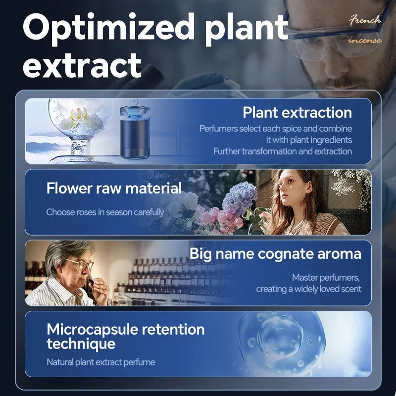 Smart Car Air Freshener