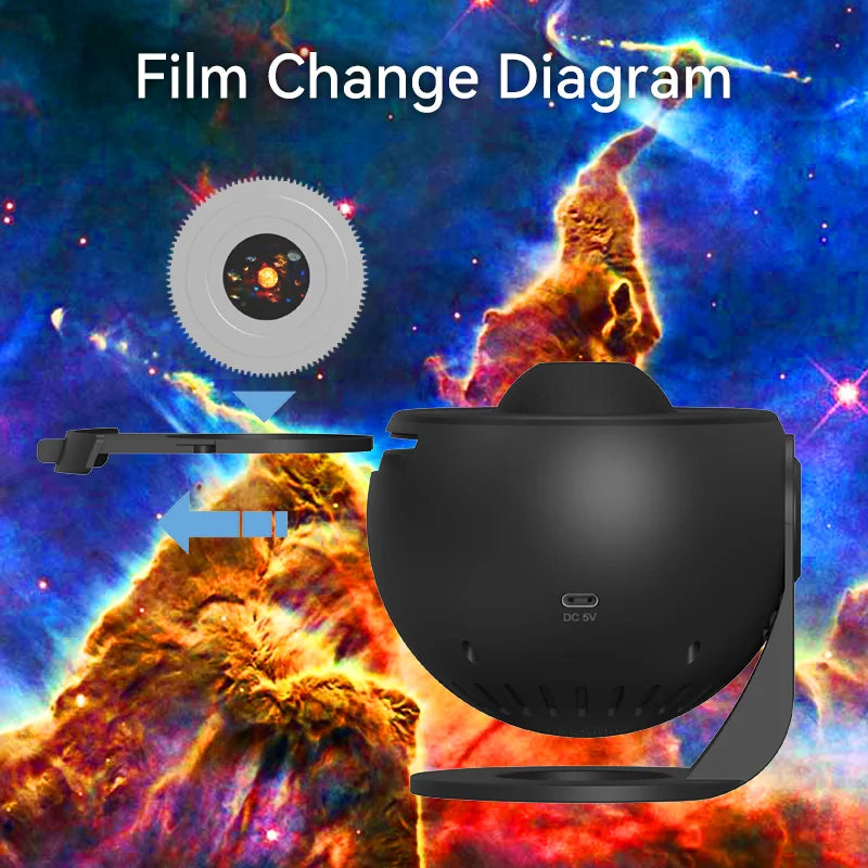 Planetarium Projector Galaxy Projector