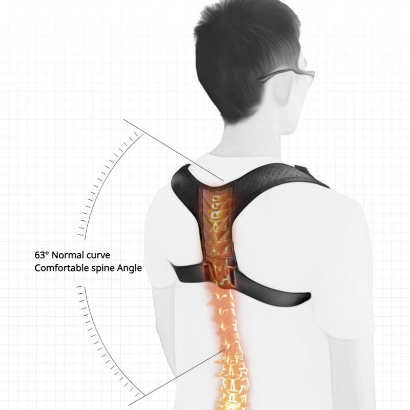 Back Correction Belt