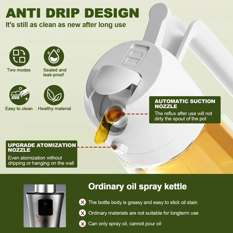 Oil Spray
