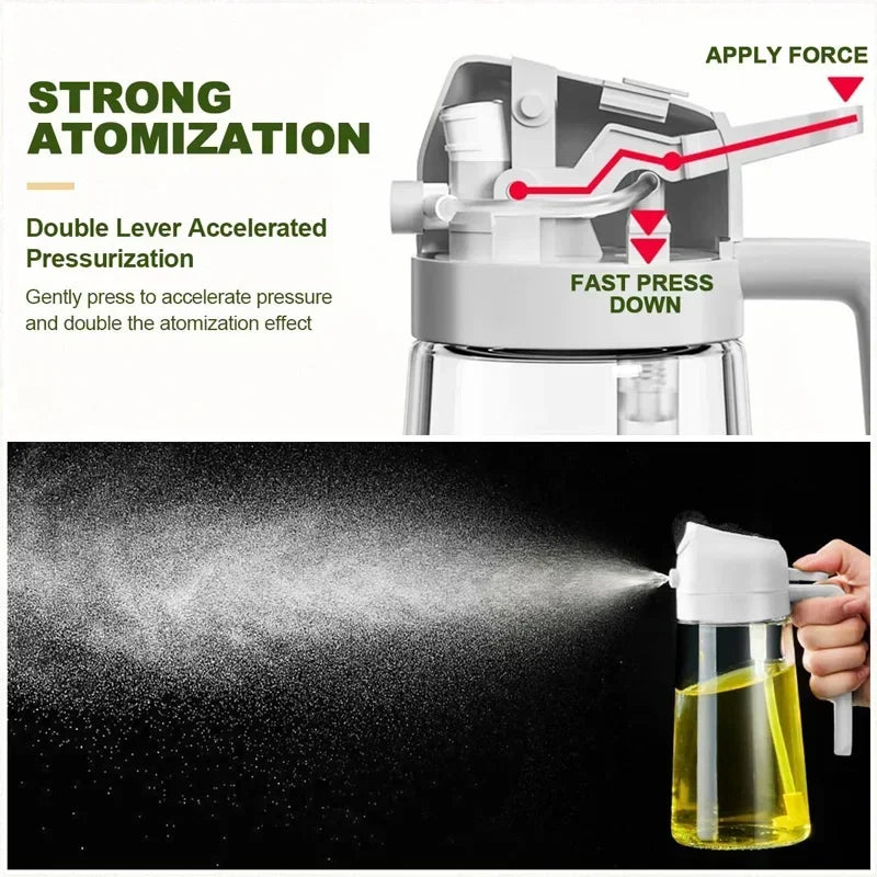 Oil Spray